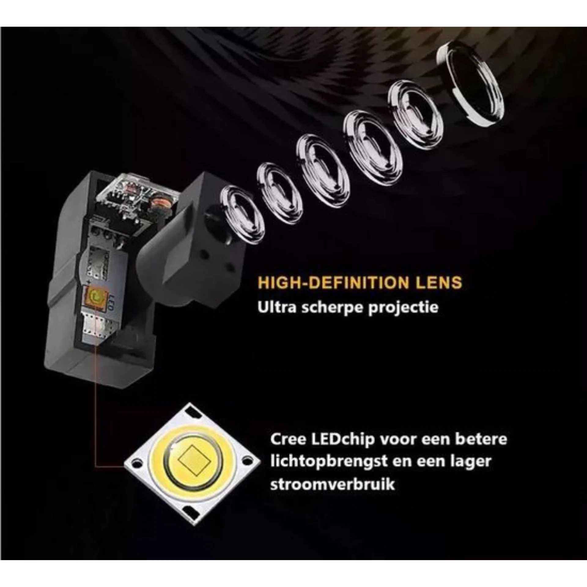 Tesla Model S/3/X/Y Deurverlichting Logo - Image 3