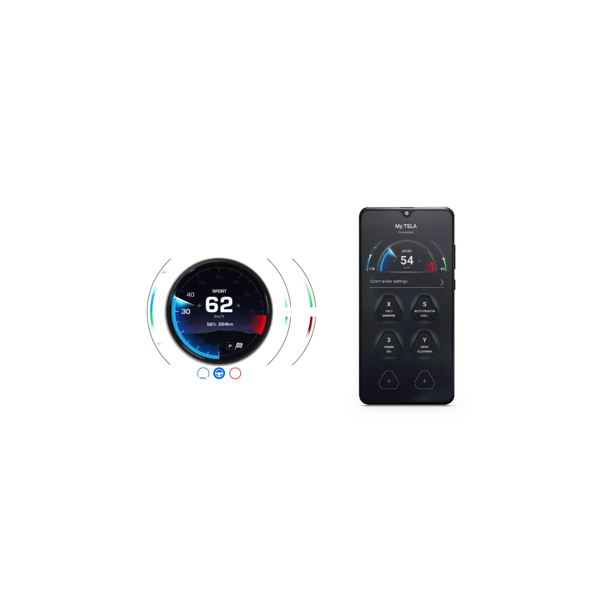 S3XY Commander Gen 2 - Image 6