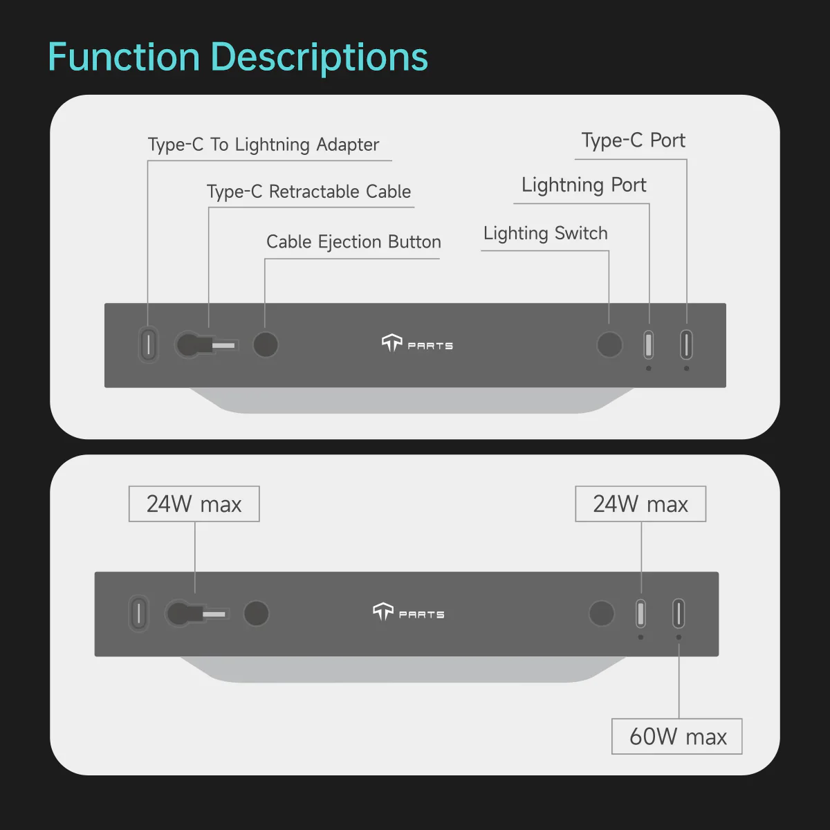 Usb Hub Tesla Model Y 2025+ Juniper - Image 10